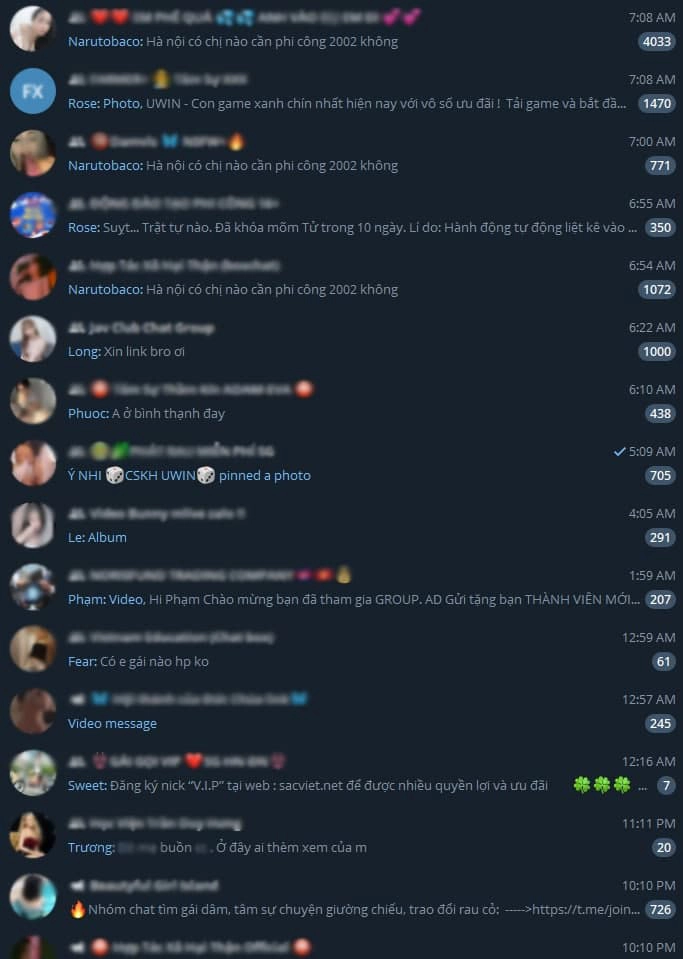 Các nhóm kín Fwb trên Telegram